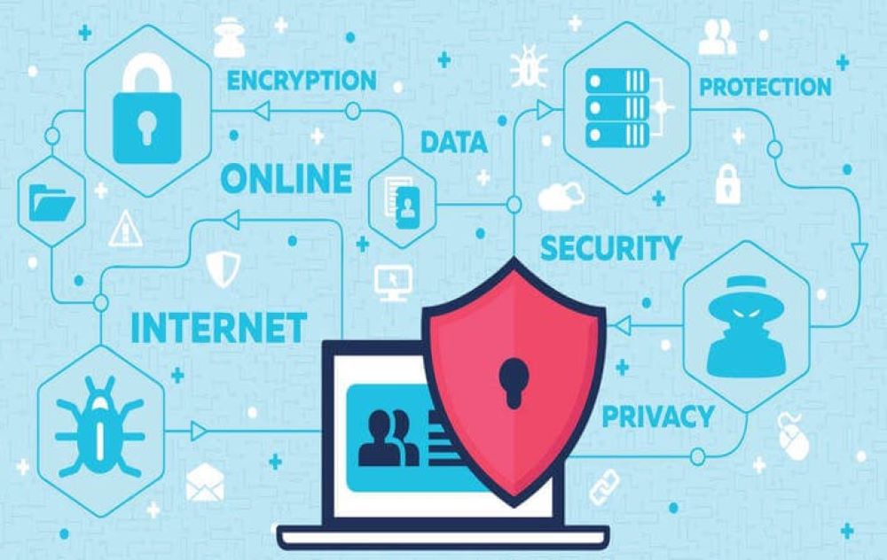 Securing-your-VPS-server-with-Firewall-SSL-Certificates-and-backup-solution