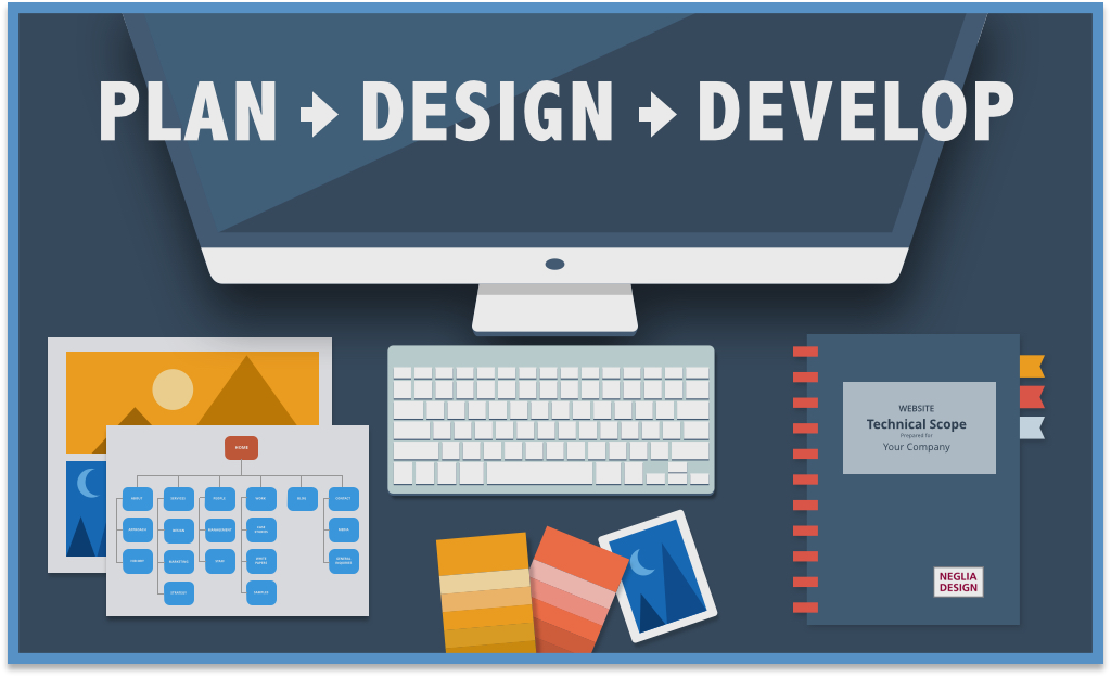 What-Is-Website-Development